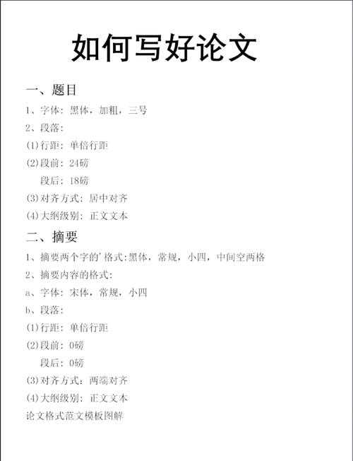 论文封面插入指南：从格式规范到排版技巧的全流程解析