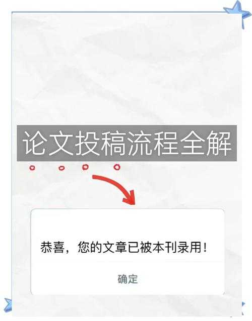 从零到发表：教育学论文怎么投稿的完整避坑指南