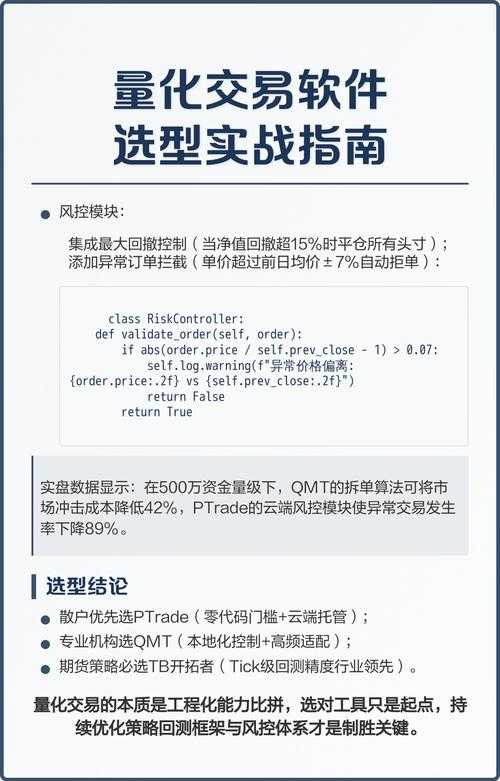 从纸质到云端：学术论文电子化转型的实战指南