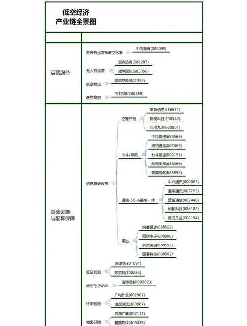 朋友圈经济背后的学术密码：从社交货币到论文产出的全链路拆解