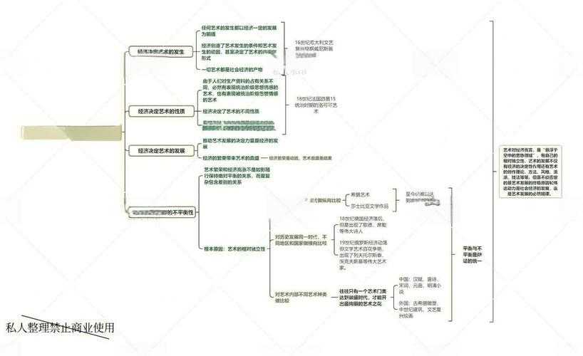 从混乱到优雅:数据插入在学术论文中的艺术与科学