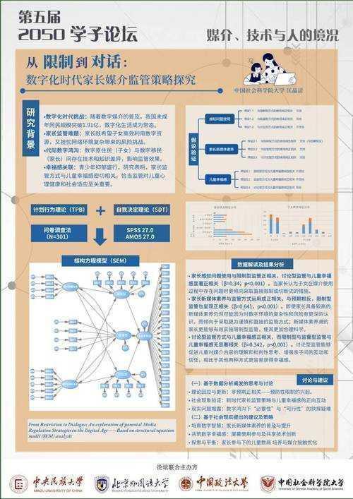 从纸质到数字:学术论文的便携化存储策略研究