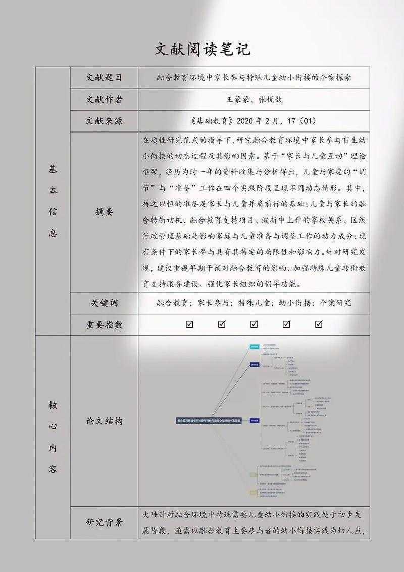 从混乱到高效：怎么做论文阅读笔记才能让文献不再白读？