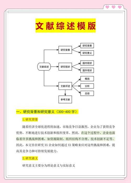 论文文献综述怎么分析？从菜鸟到高手的5个实战步骤