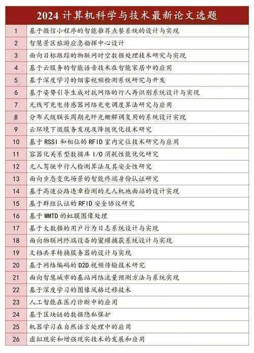 从选题到发表：信息通信小论文怎么写才能让编辑眼前一亮？