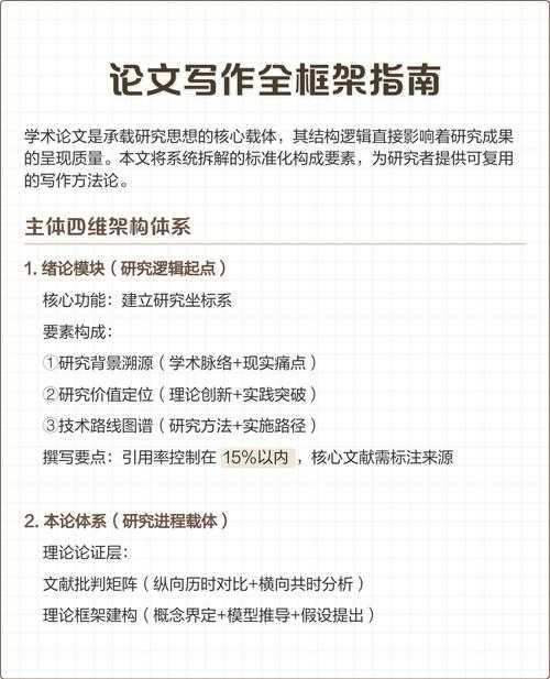 从零到一：科研新手如何系统化攻克论文写作