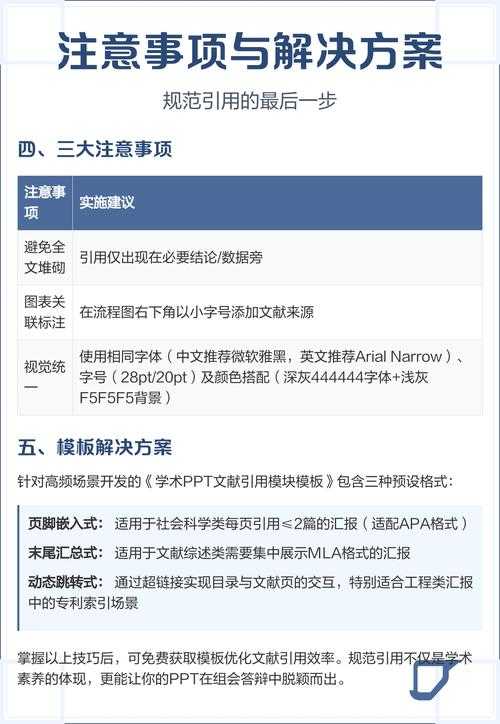 从混乱到规范：学术论文中引用表格的终极解决方案
