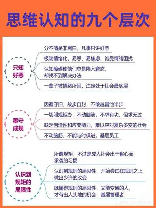 从结构到思维：解锁议论文层次感的底层逻辑