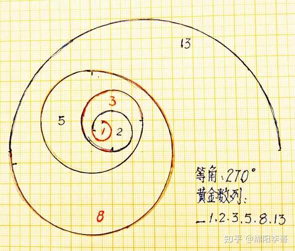 从零到一:测绘论文引言的黄金结构拆解