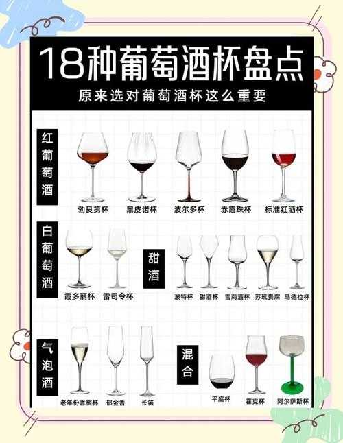 从实验室到酒杯：一篇葡萄酒感官评价论文的科研实战指南