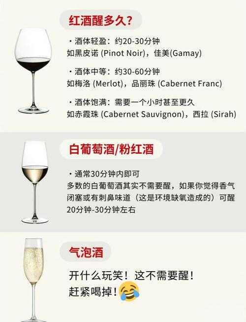 从实验室到酒杯：一篇葡萄酒感官评价论文的科研实战指南