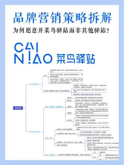 从菜鸟到专家：三步拆解论文选题的底层逻辑