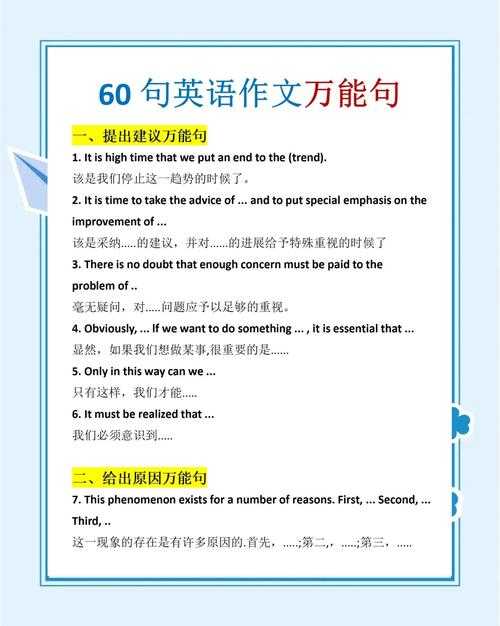 从零突破：论文英文语句模板怎么写才能让国际期刊眼前一亮