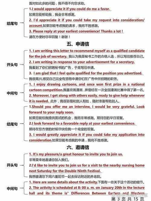 从零突破：论文英文语句模板怎么写才能让国际期刊眼前一亮