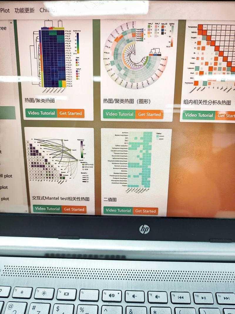 从数据到洞察:学术图表的设计逻辑与叙事艺术