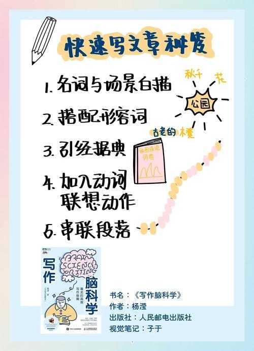 从实验室到顶刊：一位学术写作者的实战生存指南