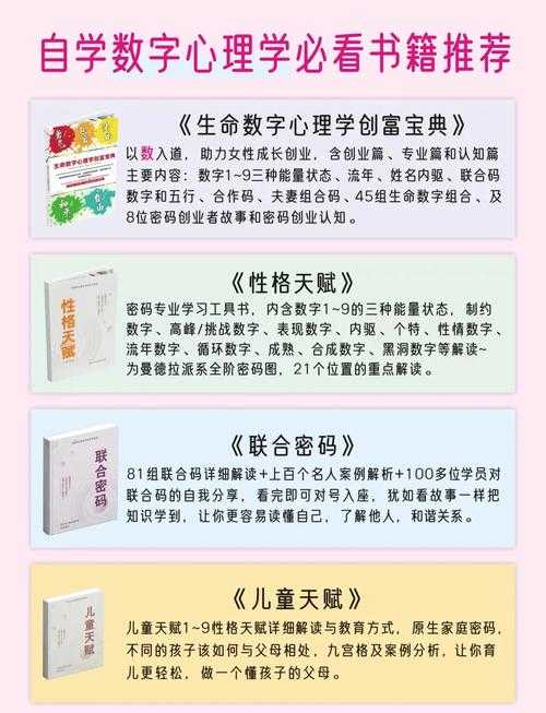 从零到一：解密高价值网站论文的写作密码