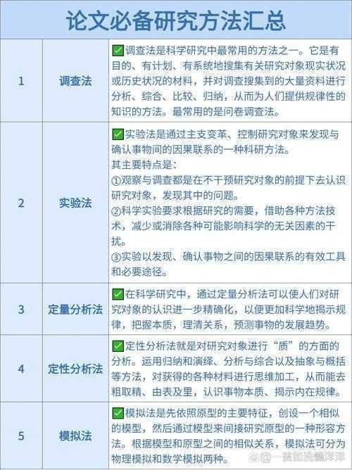 从实验室萌新到论文高手：材料科学写作的进阶方法论