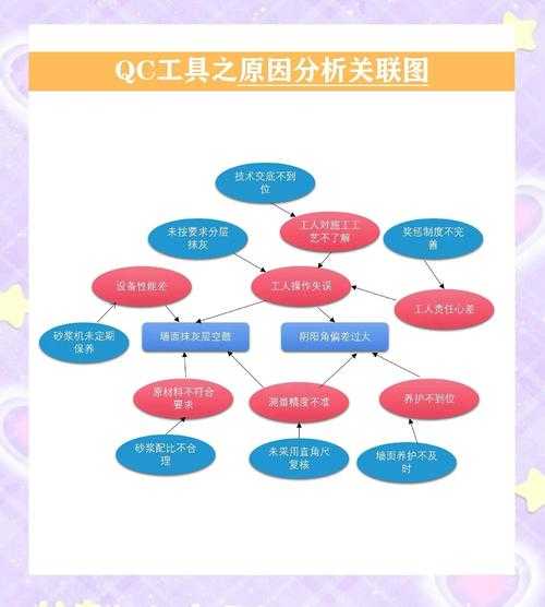 还在为工具选择发愁？论文分析工具怎么选取的底层逻辑全解析