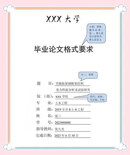 学术排版的艺术：从零开始掌握论文页面排列规范