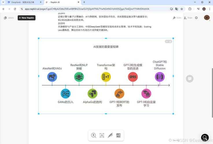 论文表格怎么加入图片上？这个细节可能让你的研究可视化效果提升200%