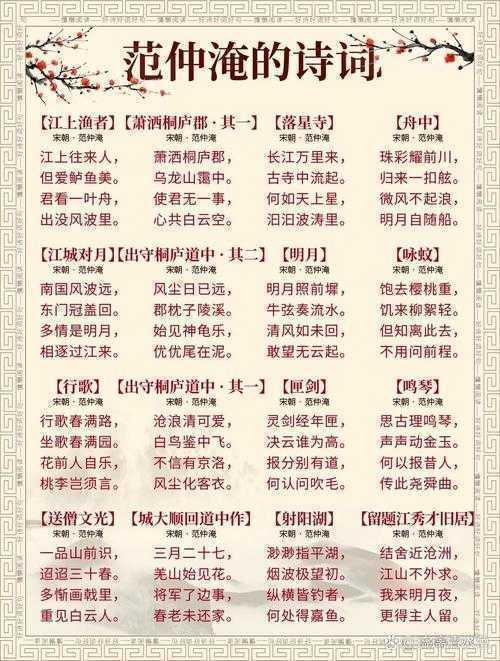 从零开始：范仲淹的诗词论文怎么写才能既有深度又出彩？