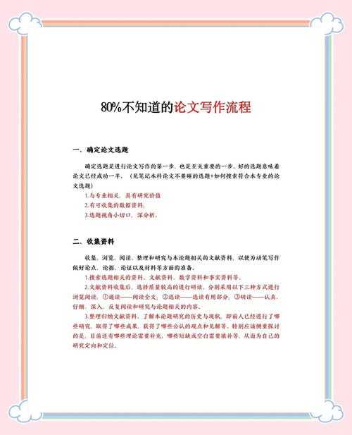 从选题到发表：香烟科学小论文怎么写才能让导师眼前一亮？