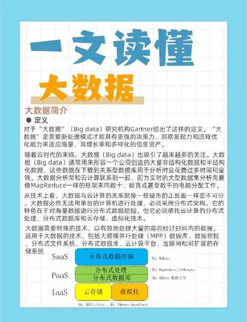 从零开始搞定论文数据收集：一个研究者的实战指南