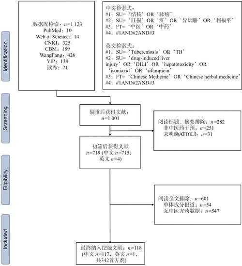 IEEE论文高效检索指南：从新手到专家的全流程解析