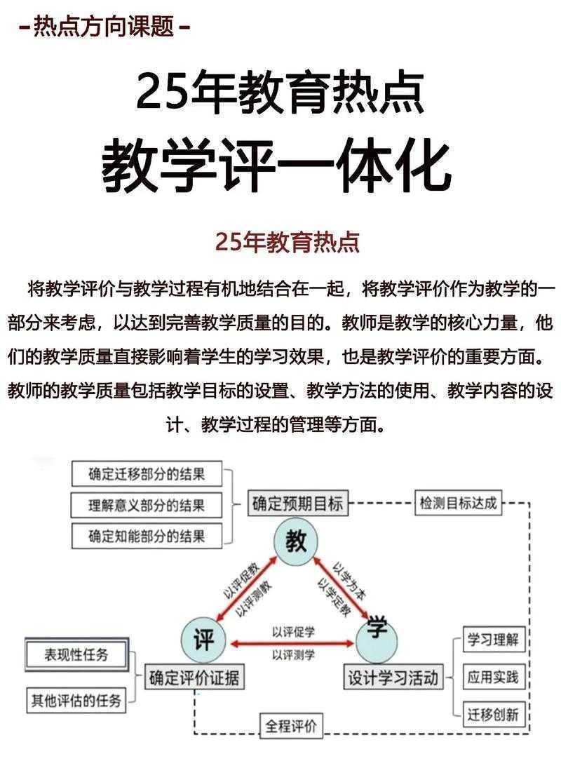 从教学设计到评审偏好：微课获奖率提升的实证研究与策略拆解