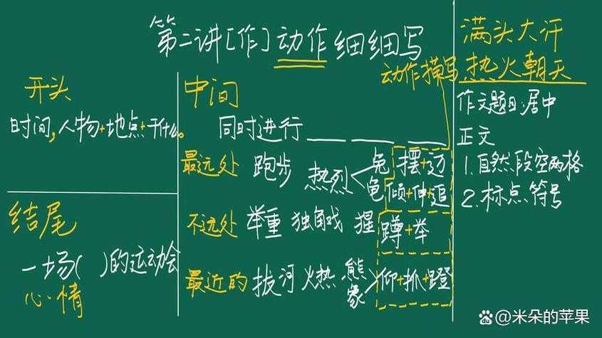从文献空白到实践落地：组织工作评论文章的写作方法论