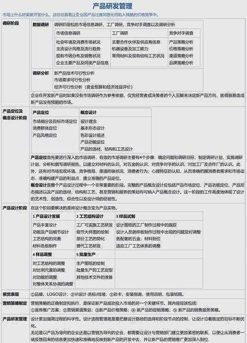 从学术管理到知识整合：OneNote高效导入论文的7种方法论