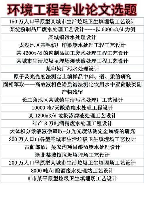 从选题到发表：能源市场的论文怎么写才能让审稿人眼前一亮？