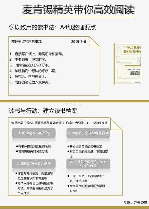 从被动阅读到主动拆解：给学术新手的论文精读战术手册