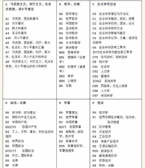 科研人必备技能:怎么通过论文找到邮箱号的实战指南