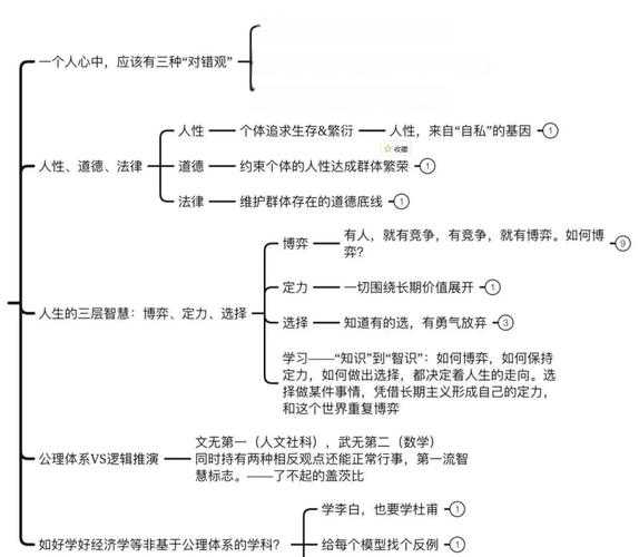 申论议论文批改的底层逻辑：从评分标准到教学实践的闭环设计