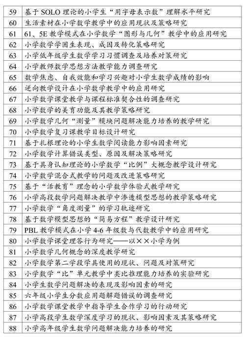 数学小论文该怎么写?从选题到发表的保姆级指南