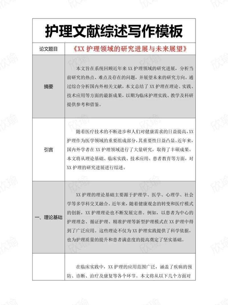 护理论文发表怎么搜索？资深研究者教你3步精准定位优质文献