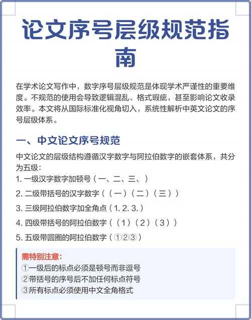 论文怎么在序号前加点？这个细节可能毁了你的学术严谨性！