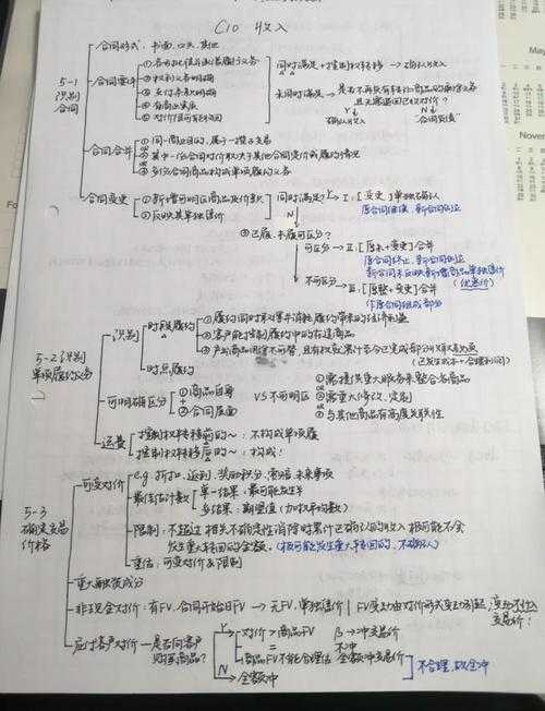 从混乱到清晰:三步写出让导师眼前一亮的财务总结