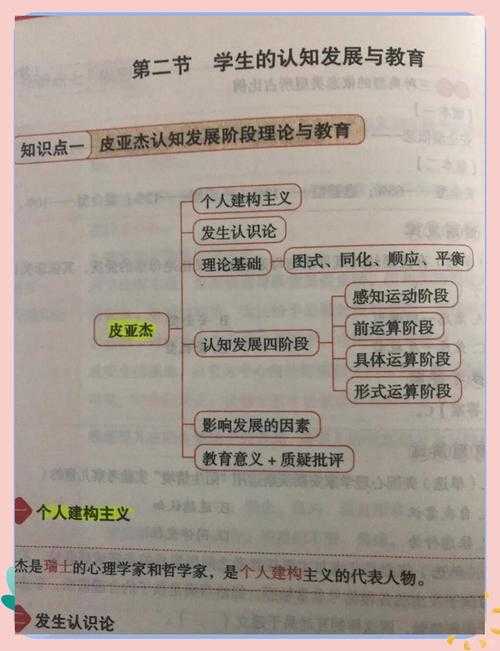 中学生议论文写作困境的解构与重建：基于认知发展理论的实证研究