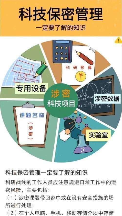 搞定论文图的秘密武器：从零基础到期刊级可视化表达