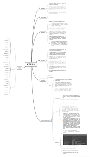 仓储论文题目写作完全指南:从新手到大牛的破题思维