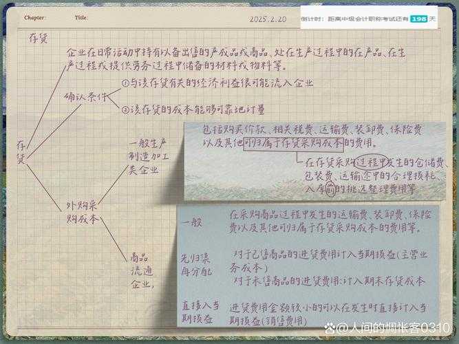 仓储论文题目写作完全指南:从新手到大牛的破题思维