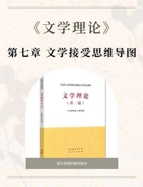 破解文学论文写作困局：从文本细读到理论深掘的学术地图