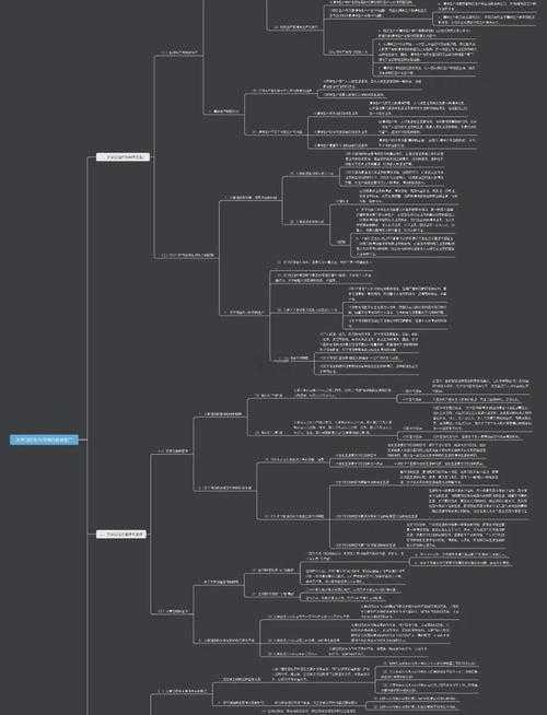 破解文学论文写作困局：从文本细读到理论深掘的学术地图