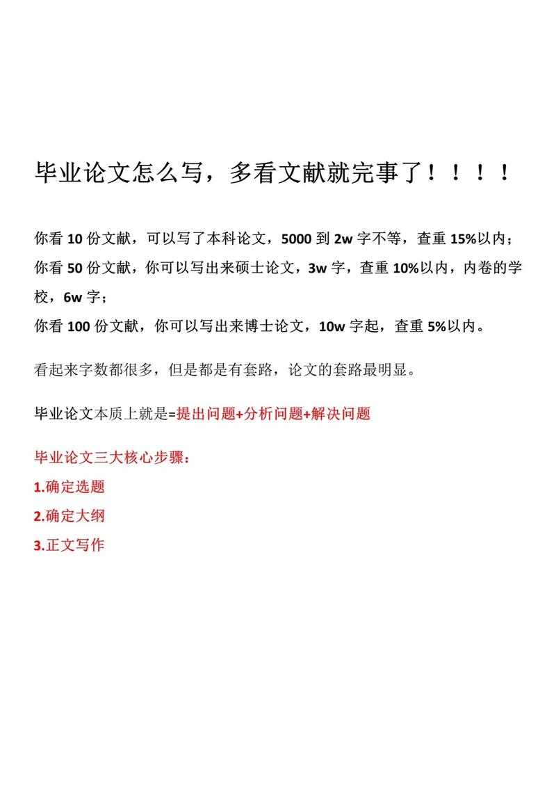 如何写论文阅读量高一点