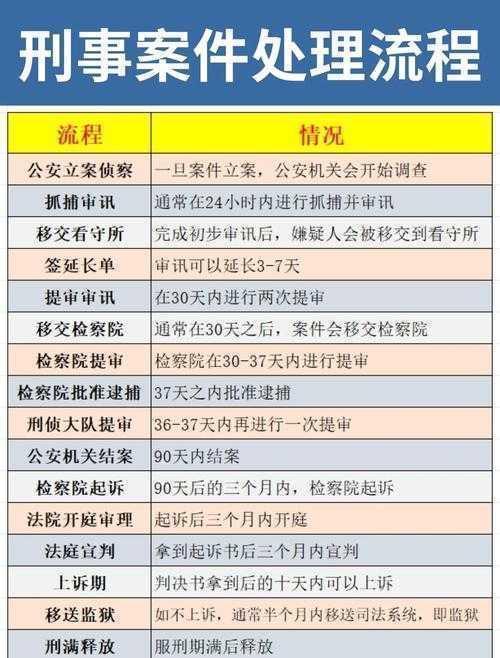 在家写犯罪论文怎么写？犯罪学远程研究的全流程拆解