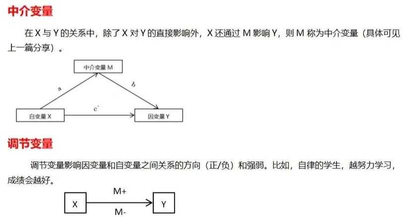 驾驭变量控制：让你的论文逻辑无懈可击的实用指南