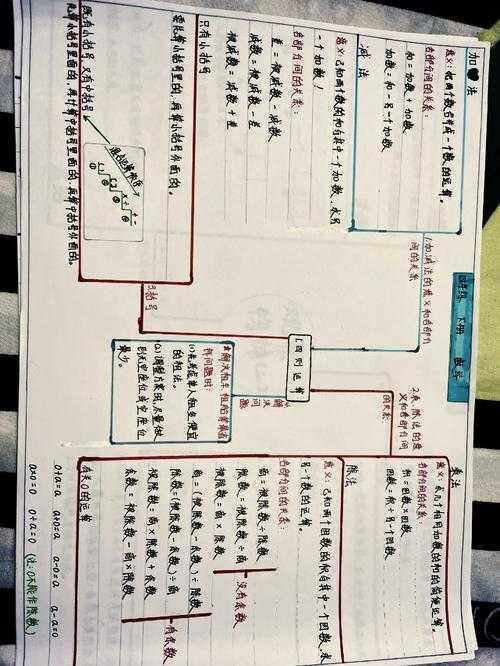 时空阻隔下的亲情维系：手把手教你搭建“异地尽孝”研究的完整框架